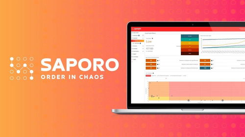 瑞士Saporo公司 AI驅動的網絡攻擊預防新標桿