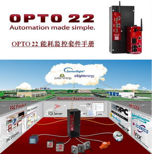 美國Opto 22公司上海代表處產(chǎn)品樣本申領臺在計算機軟硬件研發(fā)中的應用